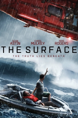 The Surface-watch