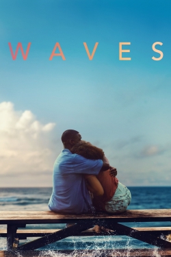 Waves-watch