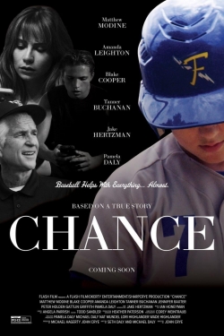 Chance-watch