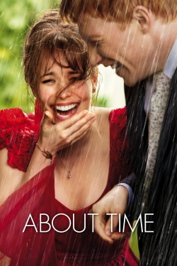 About Time-watch