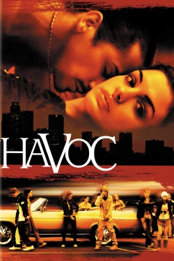 Havoc-watch