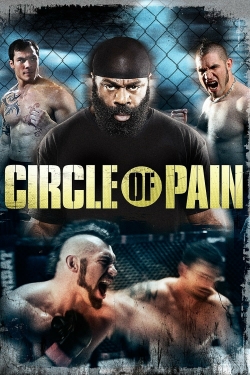 Circle of Pain-watch