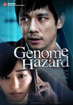 Genome Hazard-watch