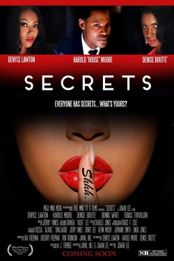 Secrets-watch