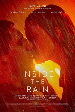 Inside the Rain-watch