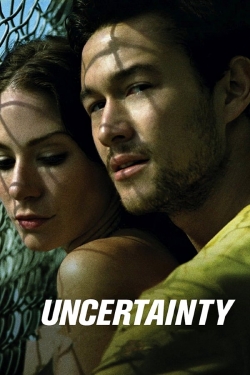 Uncertainty-watch